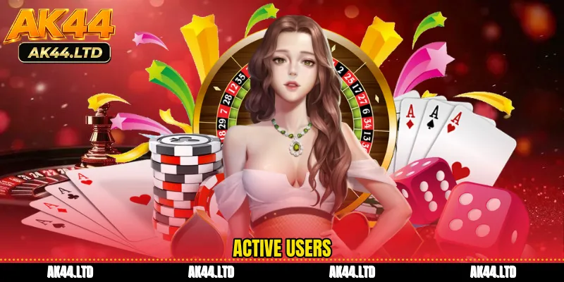 Active users
