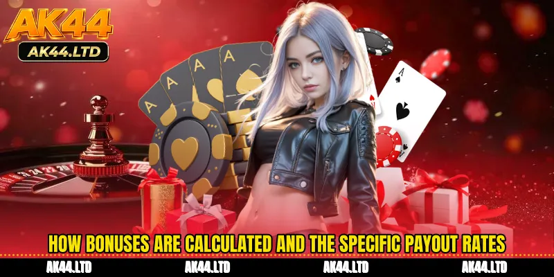 How bonuses are calculated and the specific payout rates