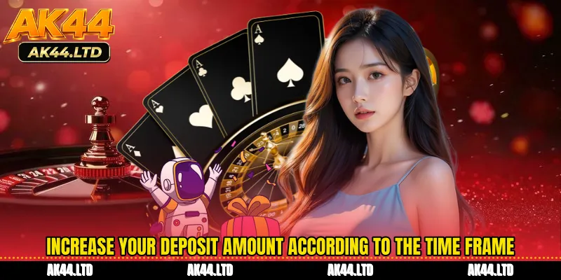 Increase your deposit amount according to the time frame