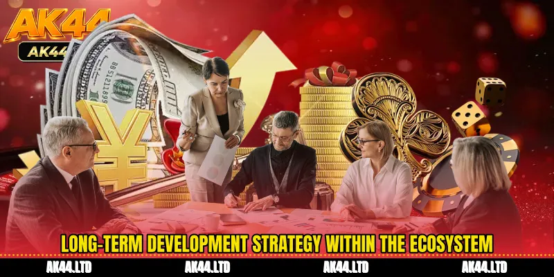 Long-term development strategy within the ecosystem