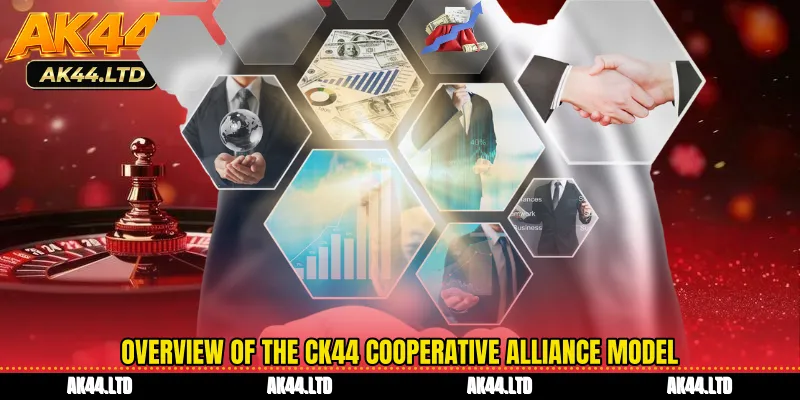 Overview of the CK44 cooperative alliance model