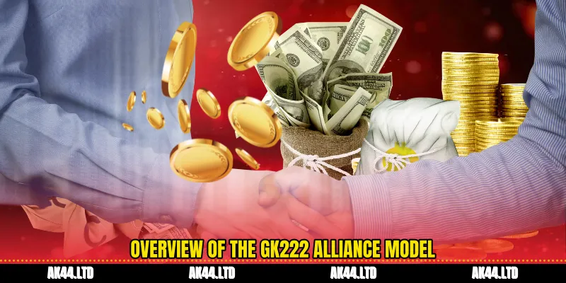 Overview of the GK222 alliance model